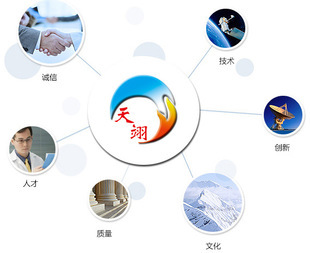 哈爾濱天翊煤礦救援裝備技術(shù)開(kāi)發(fā)