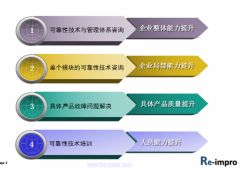 電子產(chǎn)品可靠性技術開發(fā)與咨詢服務